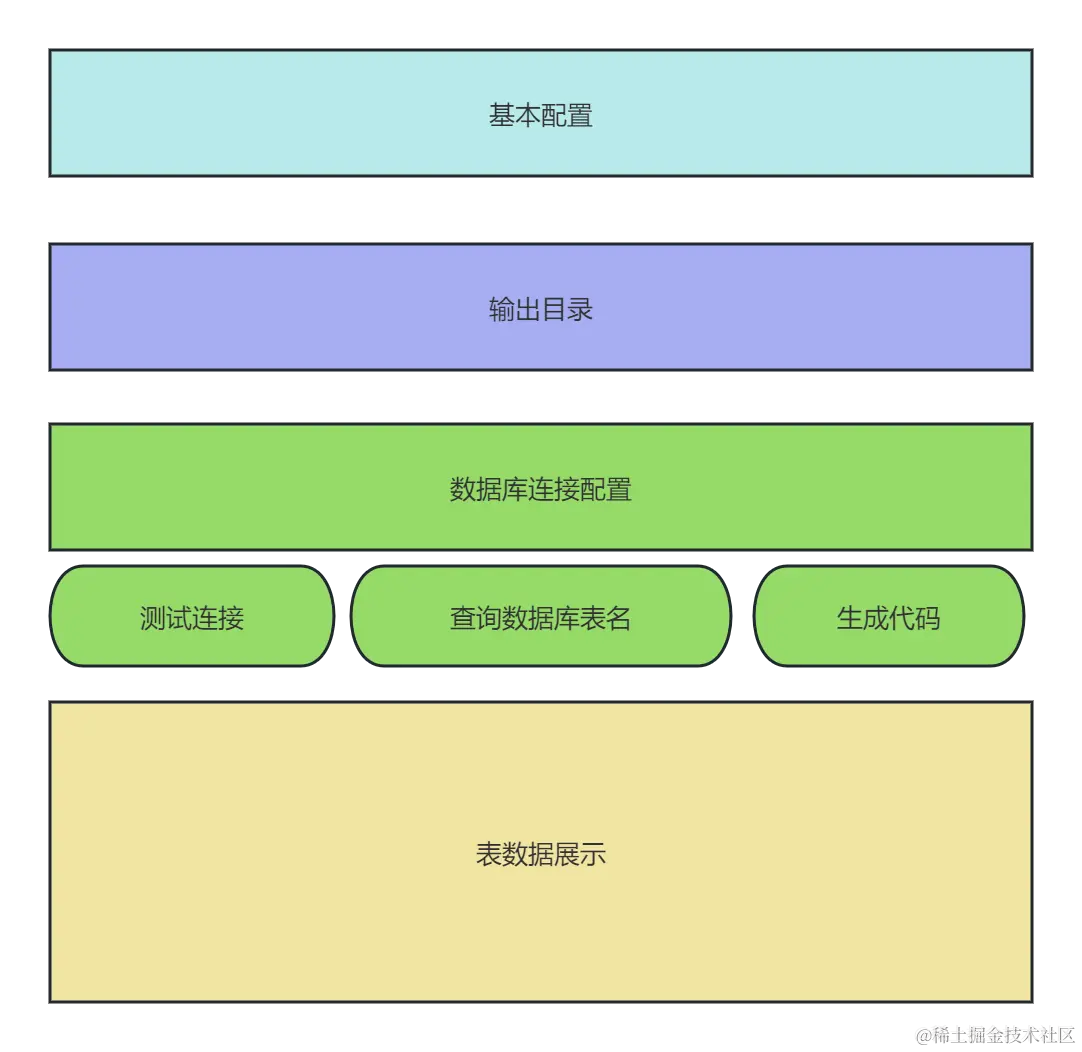 001 UI设计.png