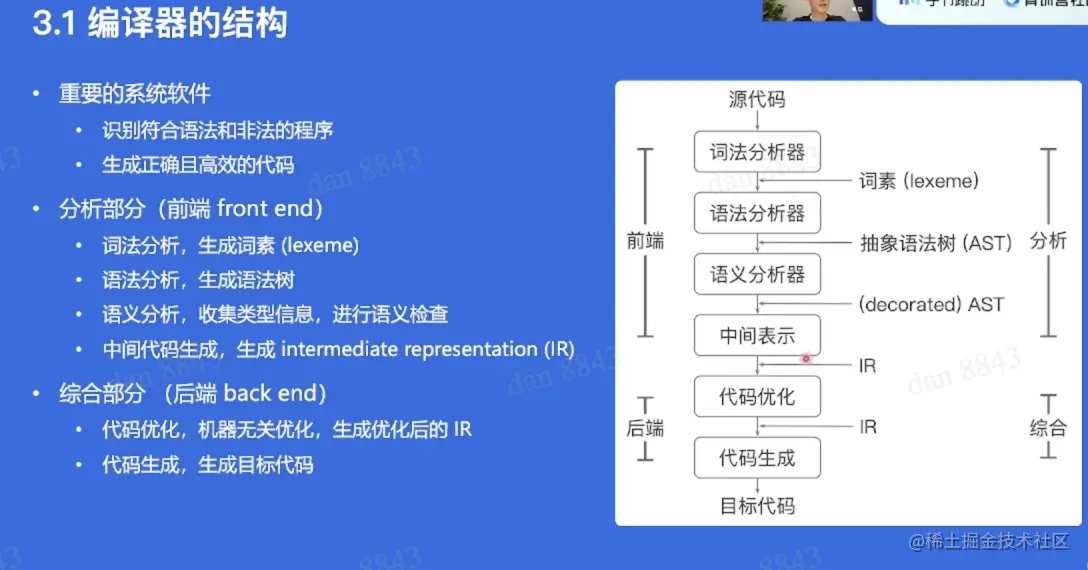 截屏2022-05-14 下午8.35.37.png
