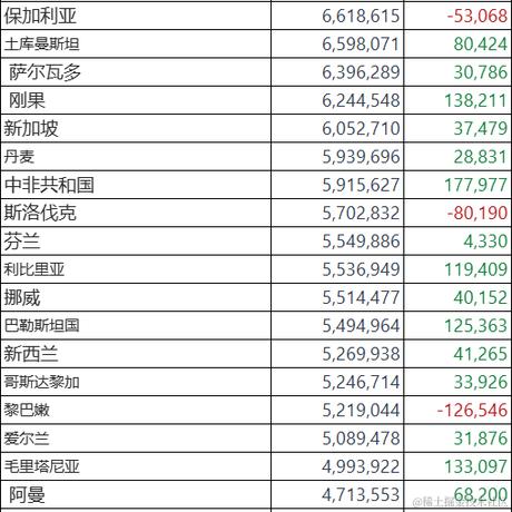 小江江于2024-01-03 09:28发布的图片
