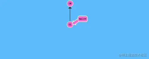 3.gif
