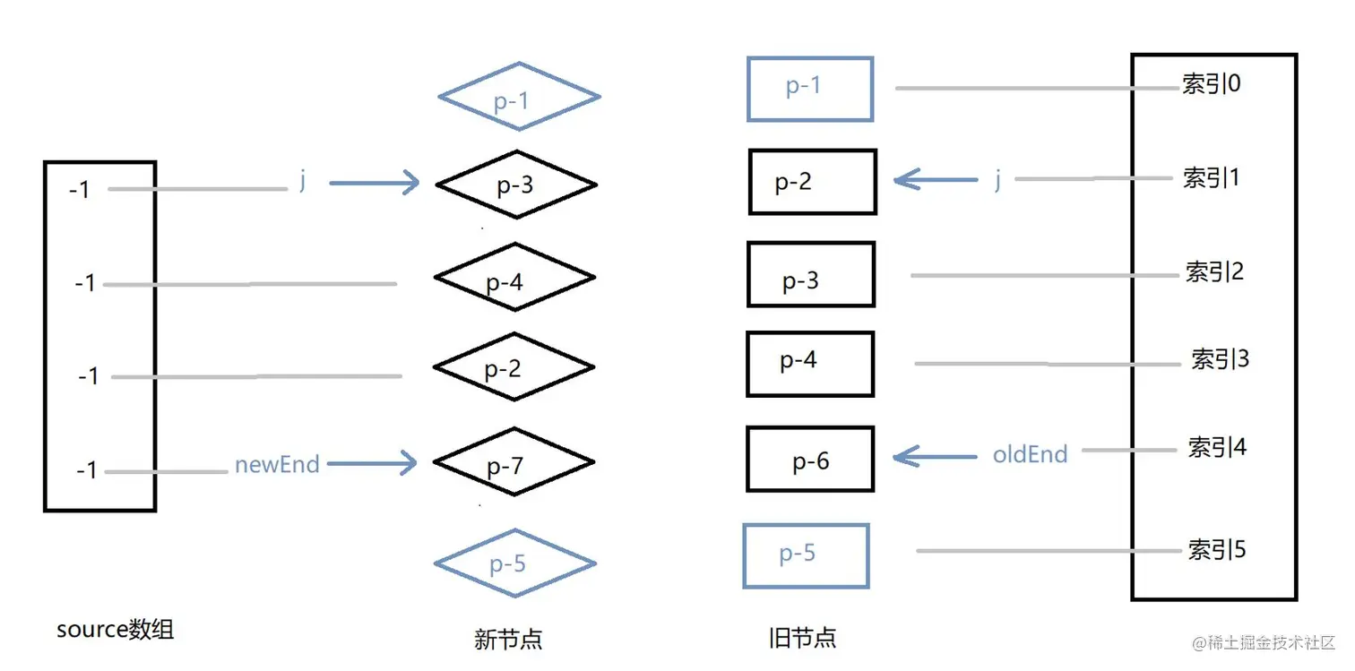 0915e6b1f8d202631e545e3c068ac0cjpg