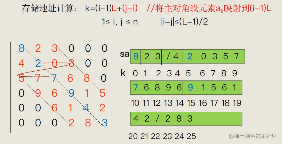 Pasted image 20221017170242.png