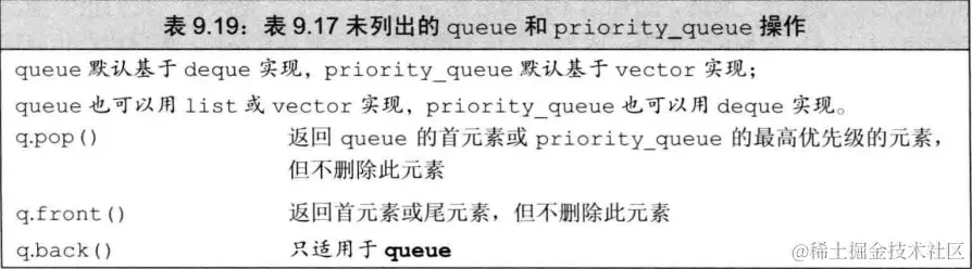 queue.png