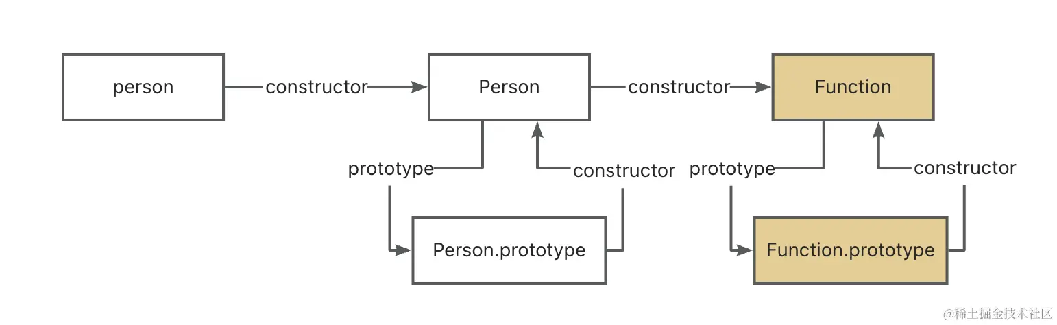 截屏2024-04-10 18.20.26.png