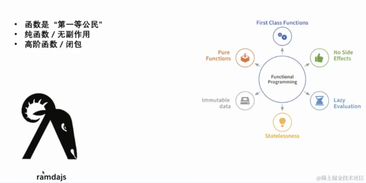 屏幕截图 2023-05-07 184549.png