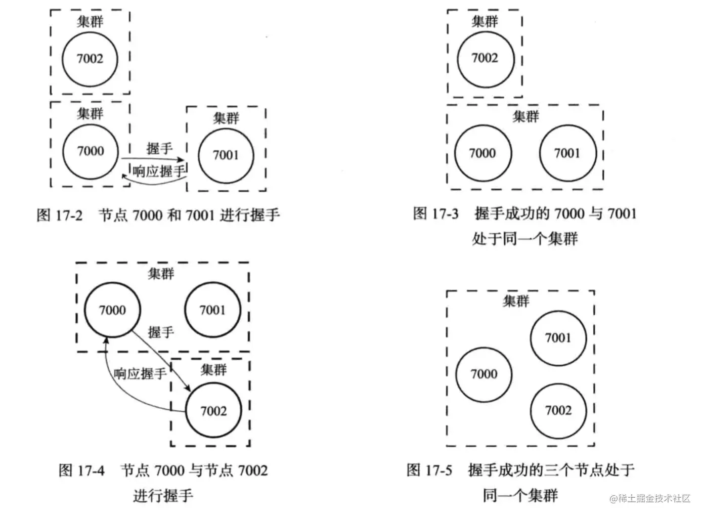 屏幕快照 2021-07-03 下午2.43.35.png