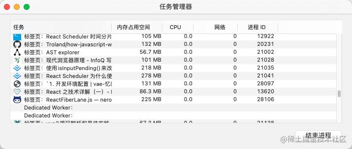 从event Loop探究javascript异步 掘金