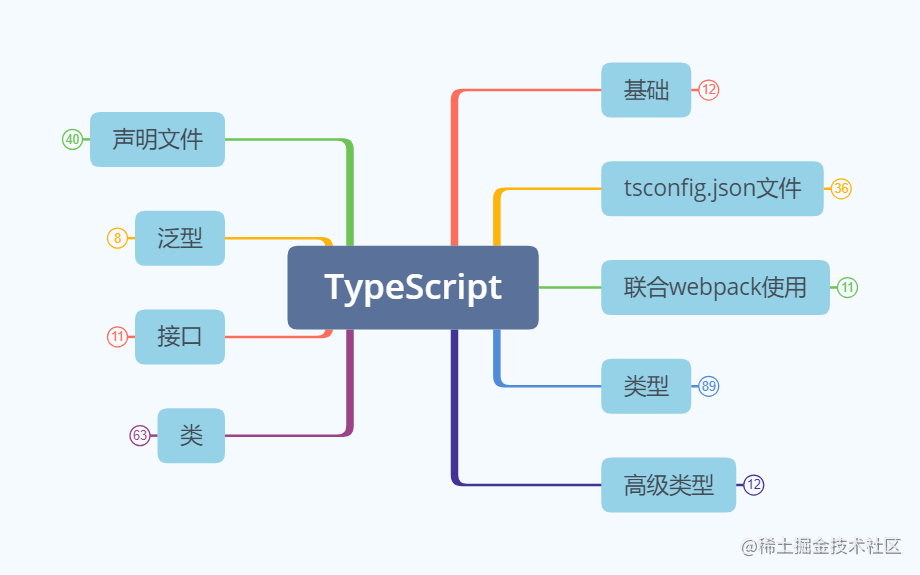 TypeScript.png