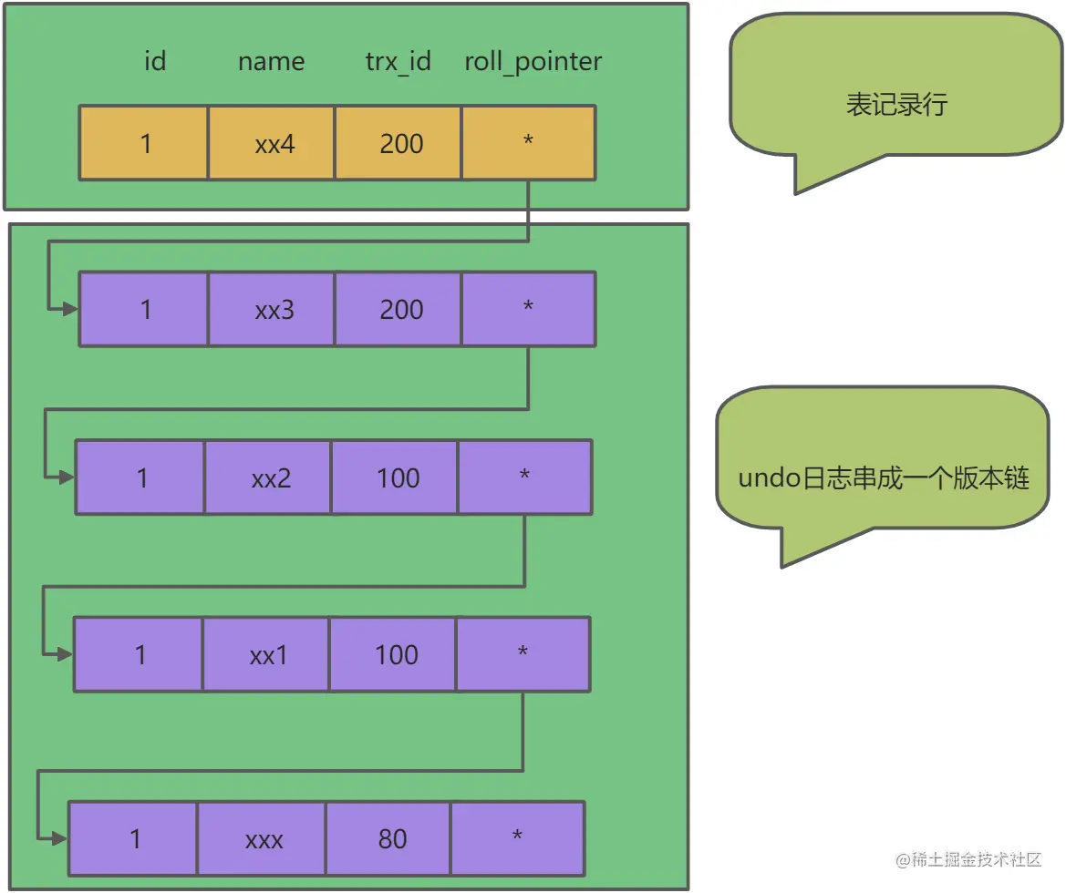 yuque_diagram (18).jpg