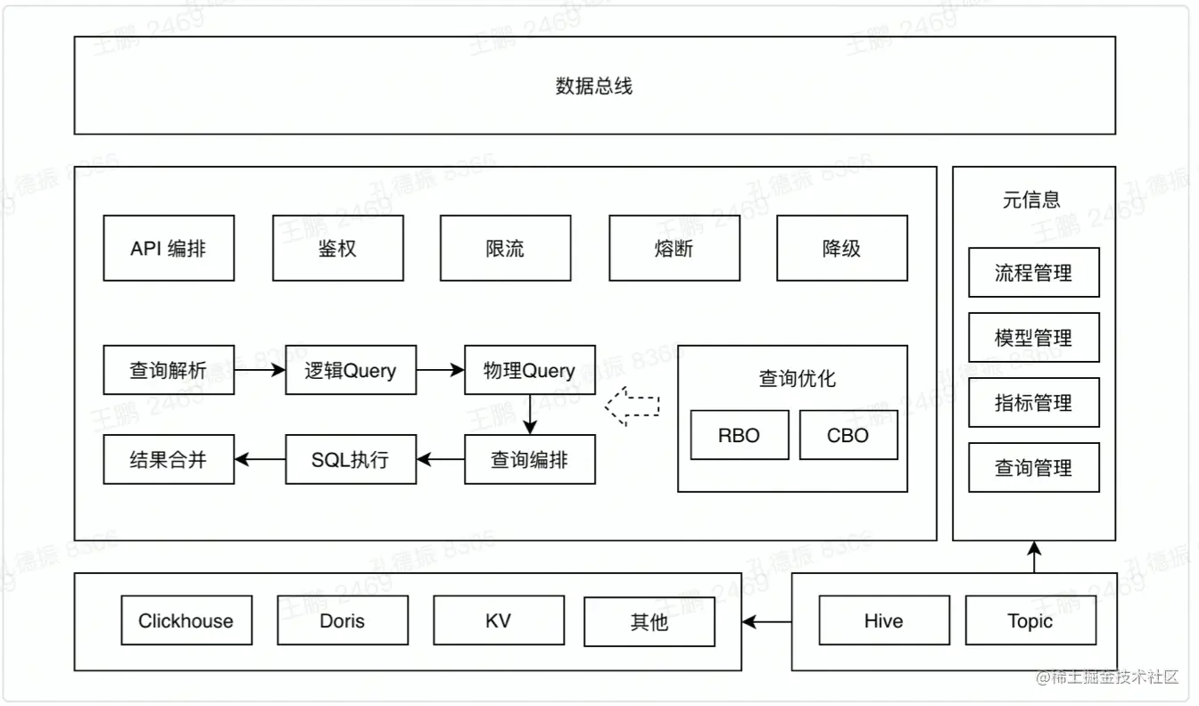 截屏2022-08-18 12.22.12.png