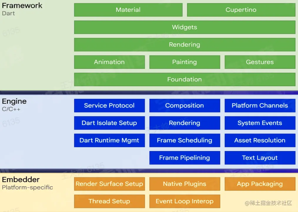 截屏2023-02-14 03.26.31.png