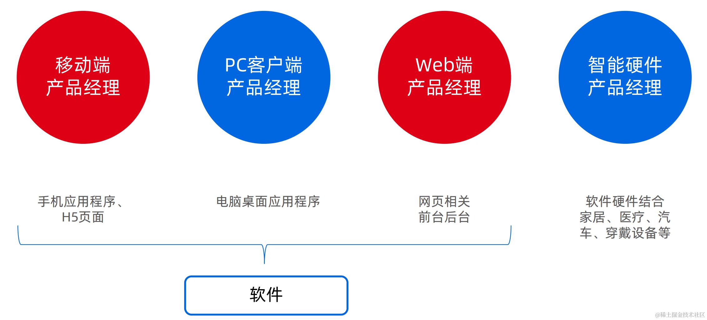 截屏2024-07-09 21.56.38.png