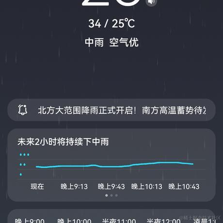 Aurora_Trip于2023-07-21 20:44发布的图片