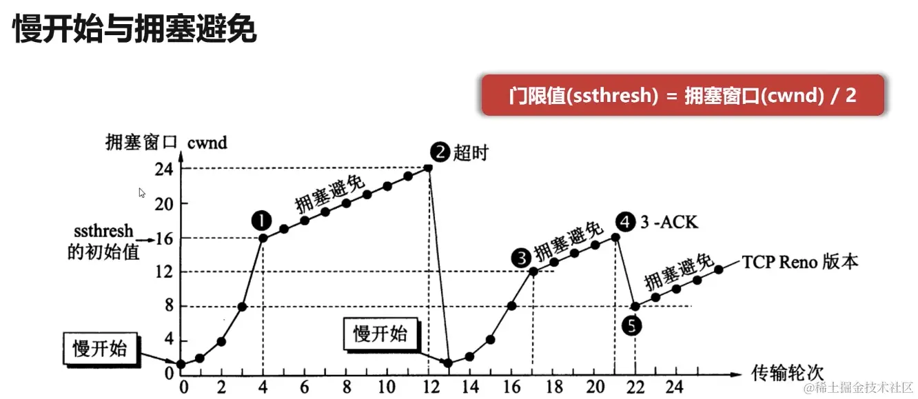 截屏2024-06-16 10.08.34.png