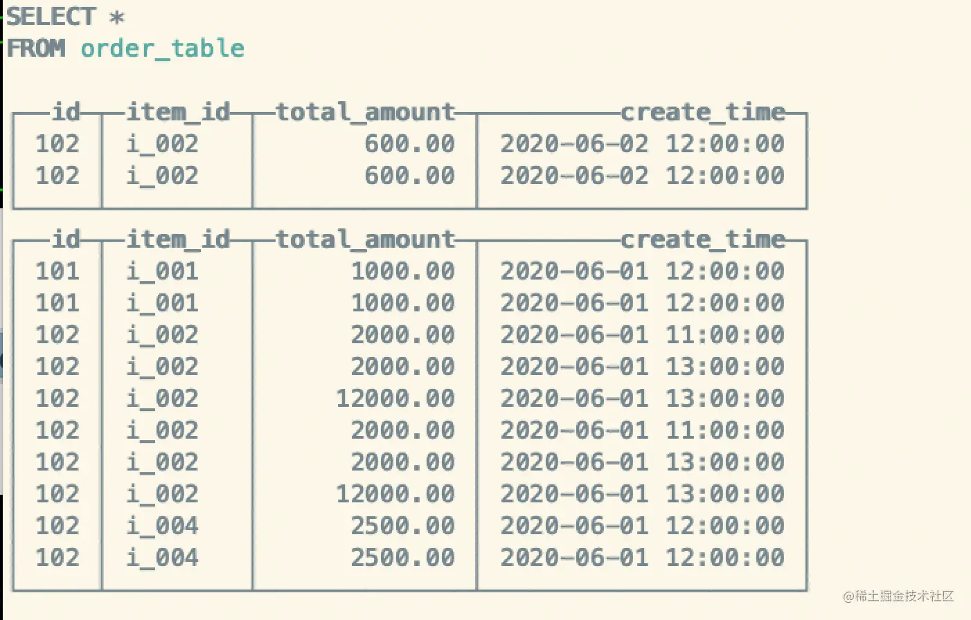 截屏2021-11-18 下午2.29.37.png