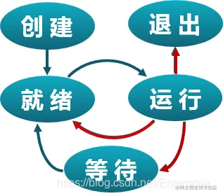 20190110200051140.png