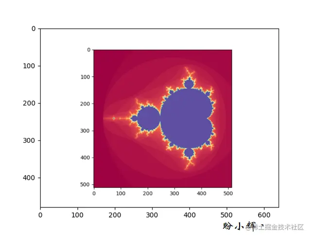 图片的读取与绘制