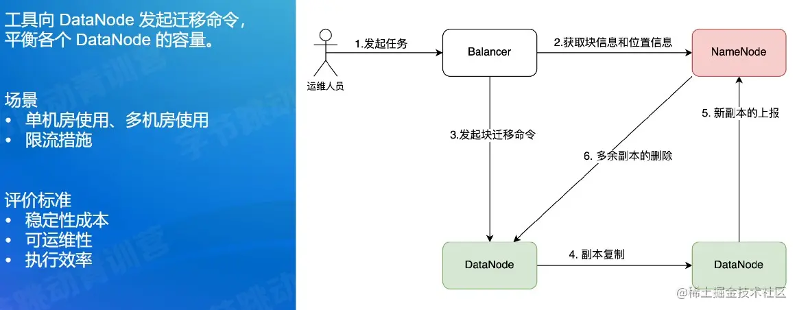 屏幕截图 2022-08-06 195141.jpg