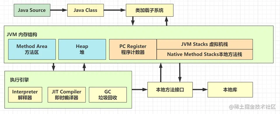image-20210831165728217.png
