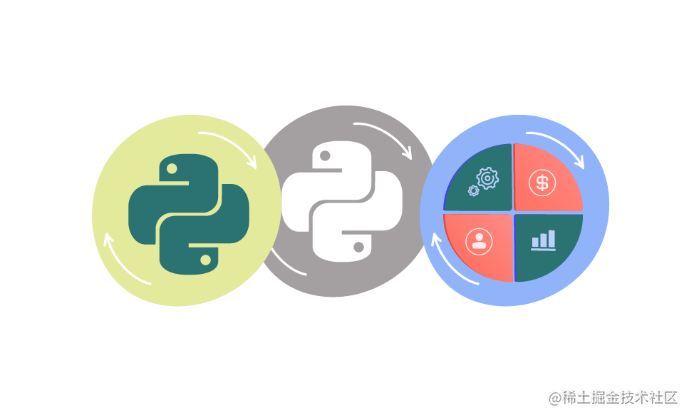 Python读者圈
