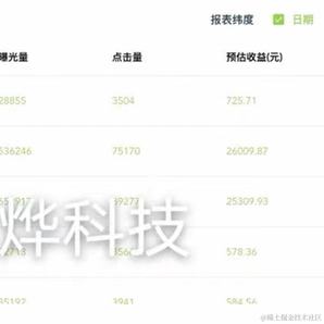 蒂烨大数据于2021-06-20 22:03发布的图片