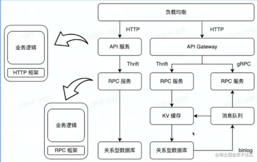 Screen Shot 2023-01-31 at 9.53.32 PM.png