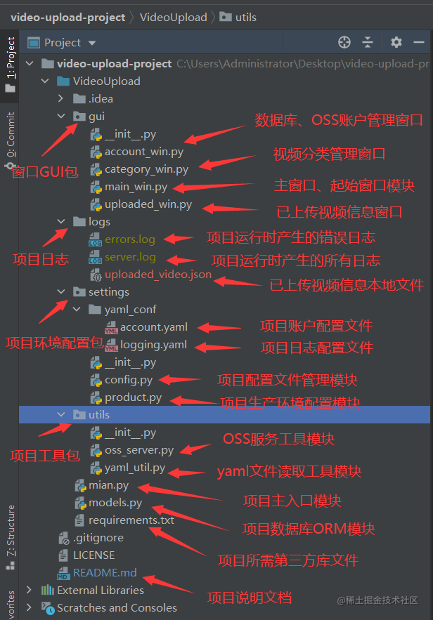 项目结构说明.png