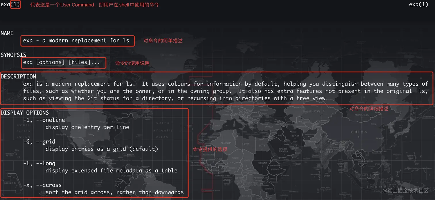 man命令的输出内容.png