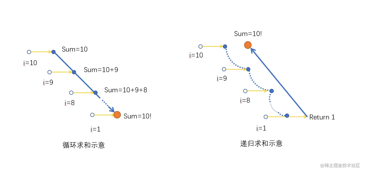 微信截图_20230410213628.png