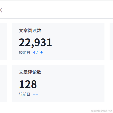 粥里有勺糖于2021-05-10 21:33发布的图片