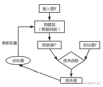 image-20220122160308155.png