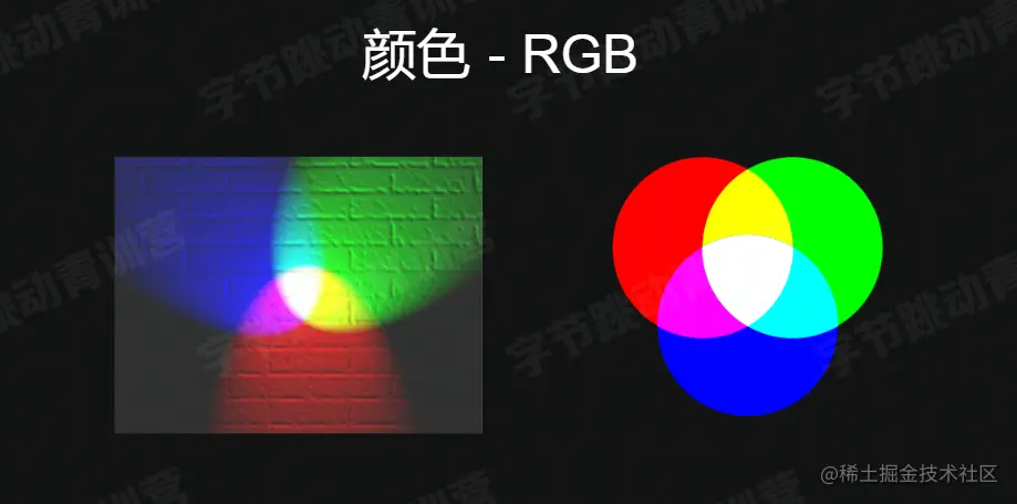 颜色RGB.png