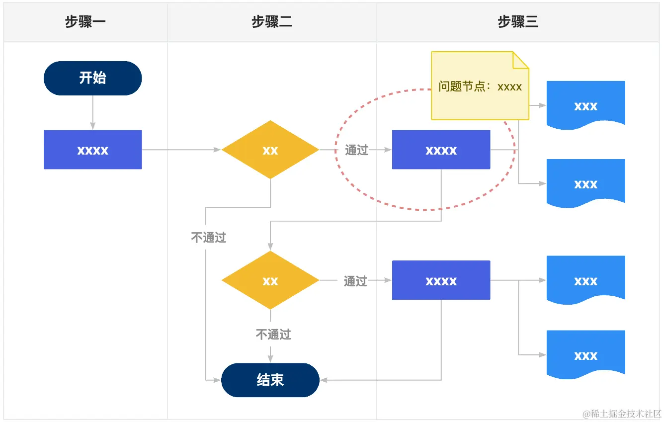 yuque_diagram (3).jpg