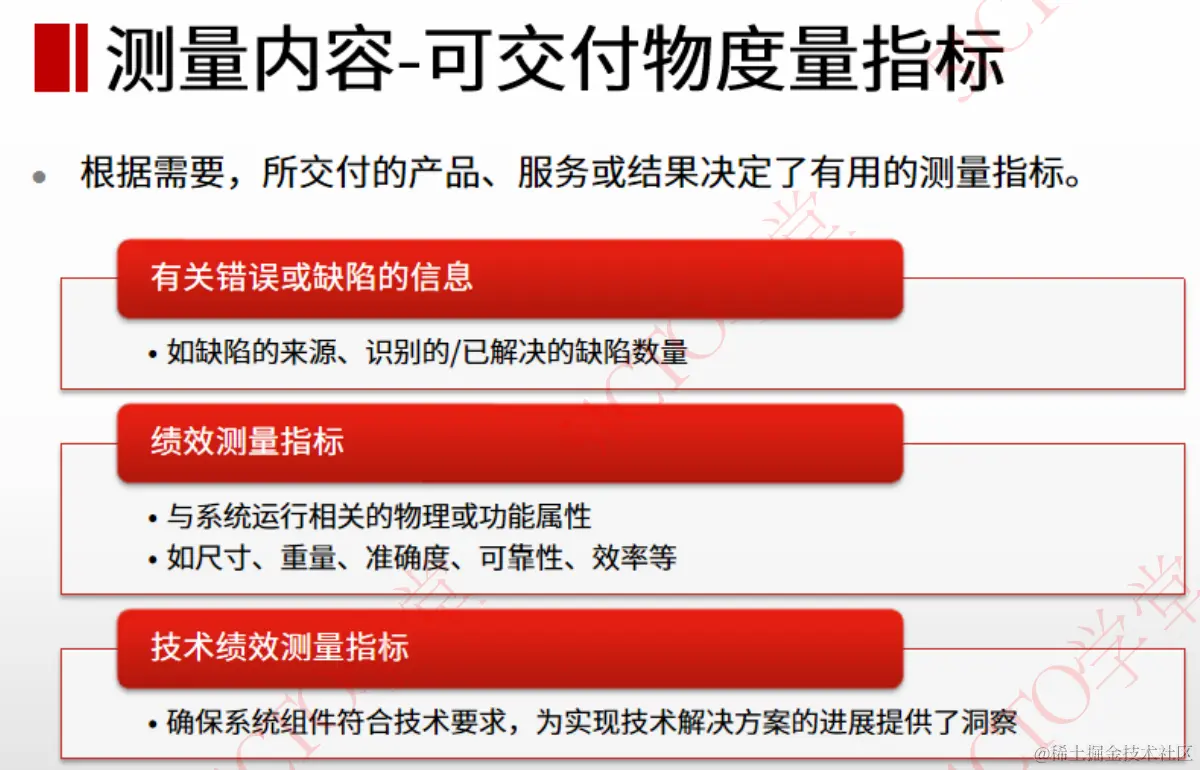 6 测量内容-可交付物测量.png