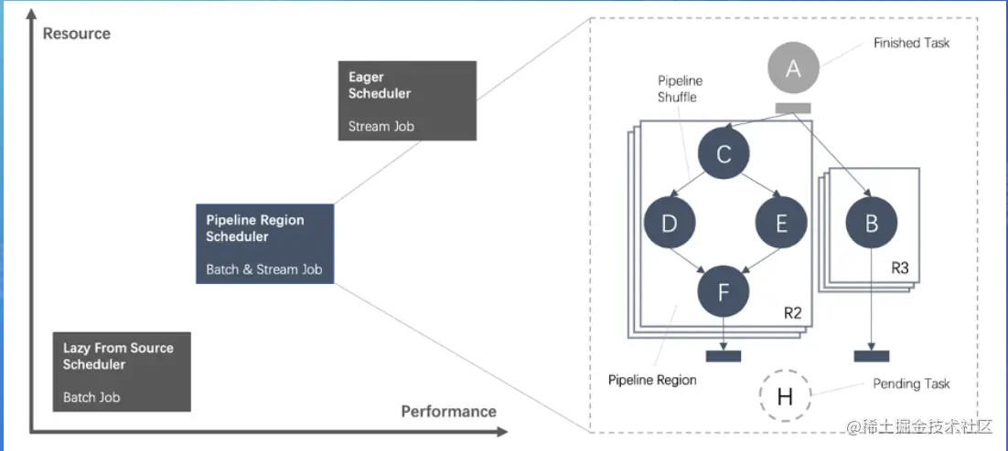 截屏2022-07-26 16.00.19.png