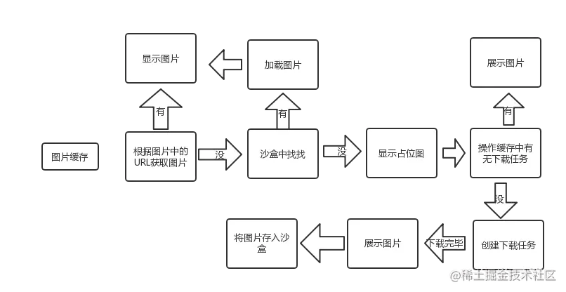 1559217862563-364c0d60-3f2a-4db9-b5c5-e81f01cd125e.png