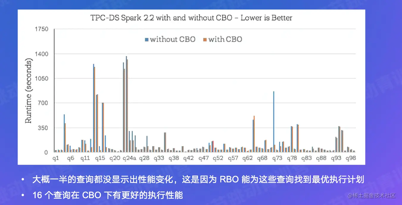 Screen Shot 2022-07-26 at 3.07.14 AM.png