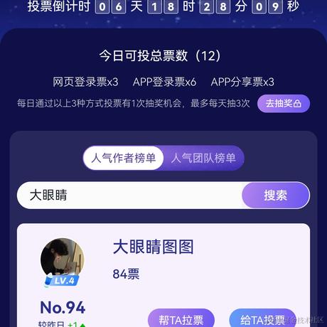 大眼睛图图于2022-12-24 00:34发布的图片