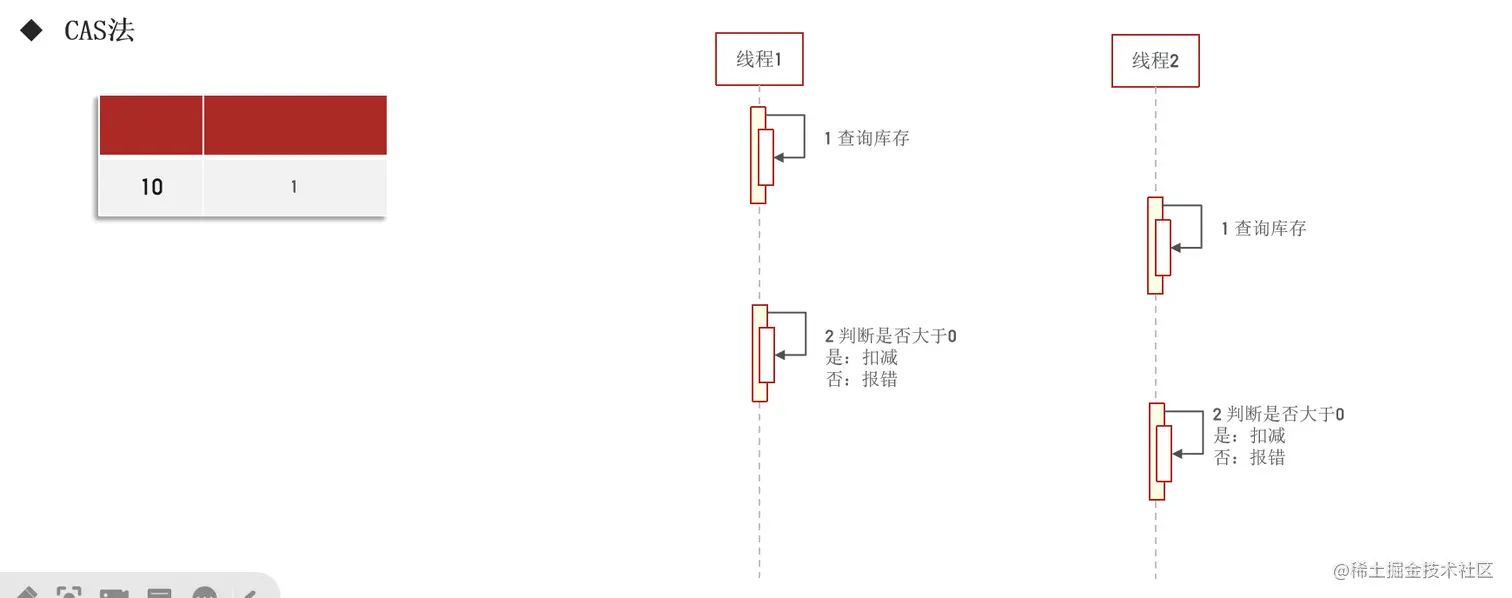 动画3.gif