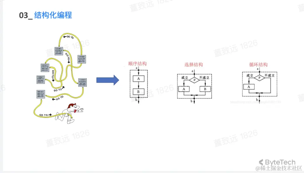 截屏2023-05-13 下午10.34.00.png