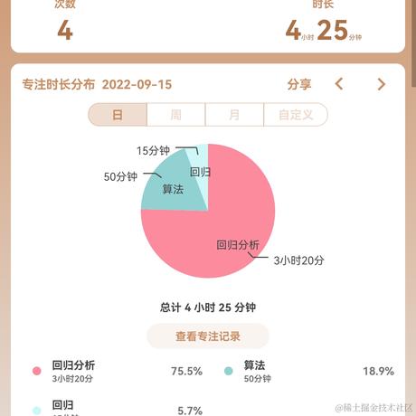 ChanN于2022-09-15 23:05发布的图片
