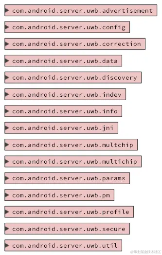 com_android_server_uwb.png
