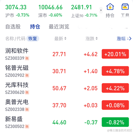 钱兔似锦于2023-10-10 14:46发布的图片