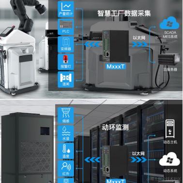 钡铼技术宣传委员于2023-10-31 11:22发布的图片