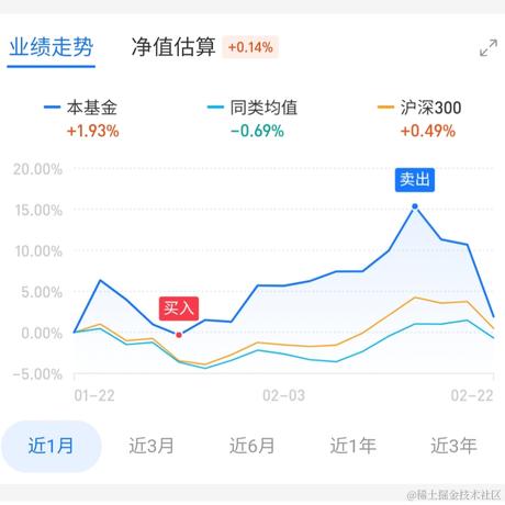 vgbhfive于2021-02-23 10:41发布的图片