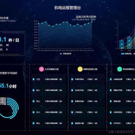 chinadog于2020-09-15 12:42发布的图片