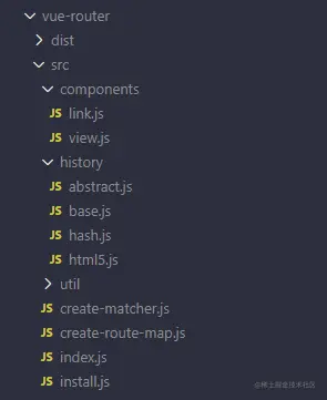 vuerouter目录.png