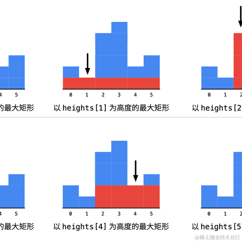 以范特西之名于2023-05-27 21:25发布的图片