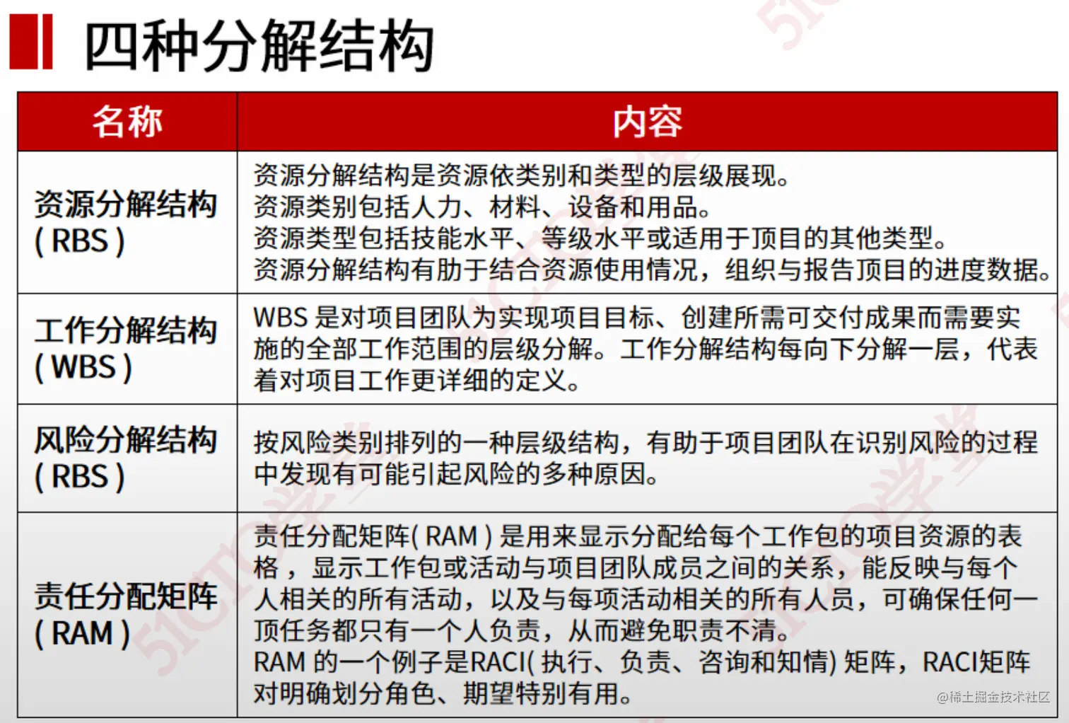 截屏2023-07-11 17.16.02.png