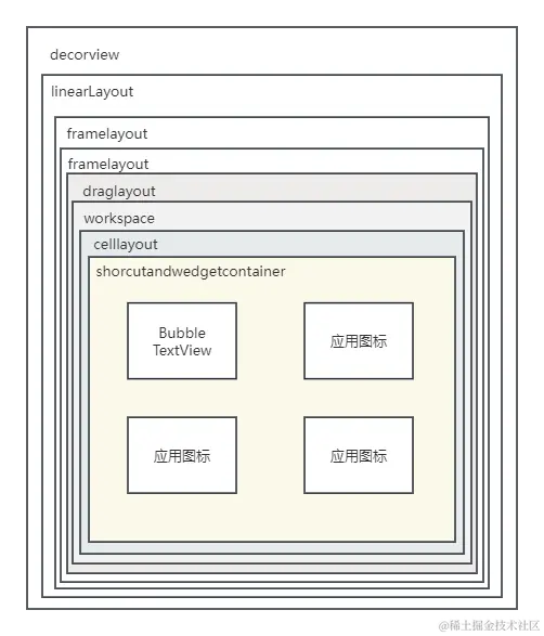 首页布局 (1).png